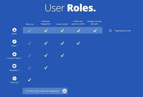 The Role of User Feedback in P2P Cryptocurrency Trading
